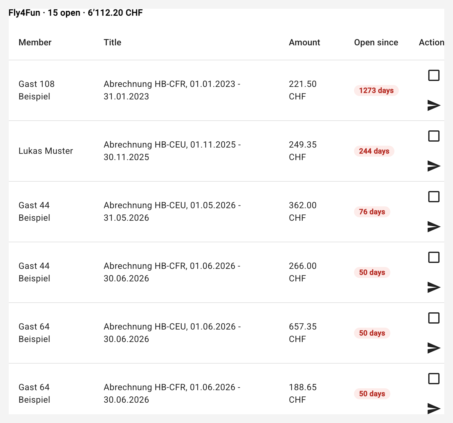Accounting_Open_Items_Image