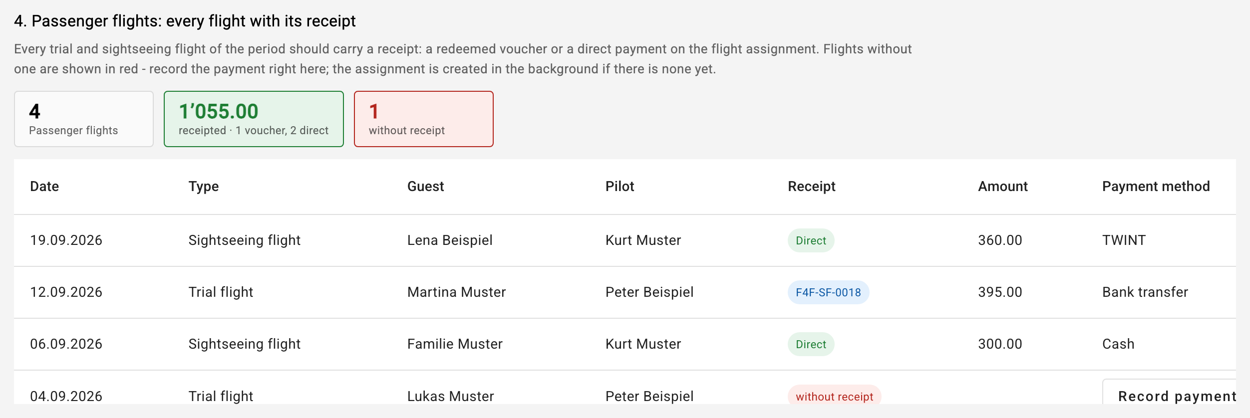 Accounting_Passenger_Flights_Image