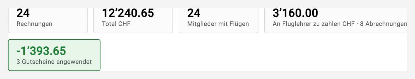 Zusammenfassung der Vorschau Accounting_Run_Summary_Image