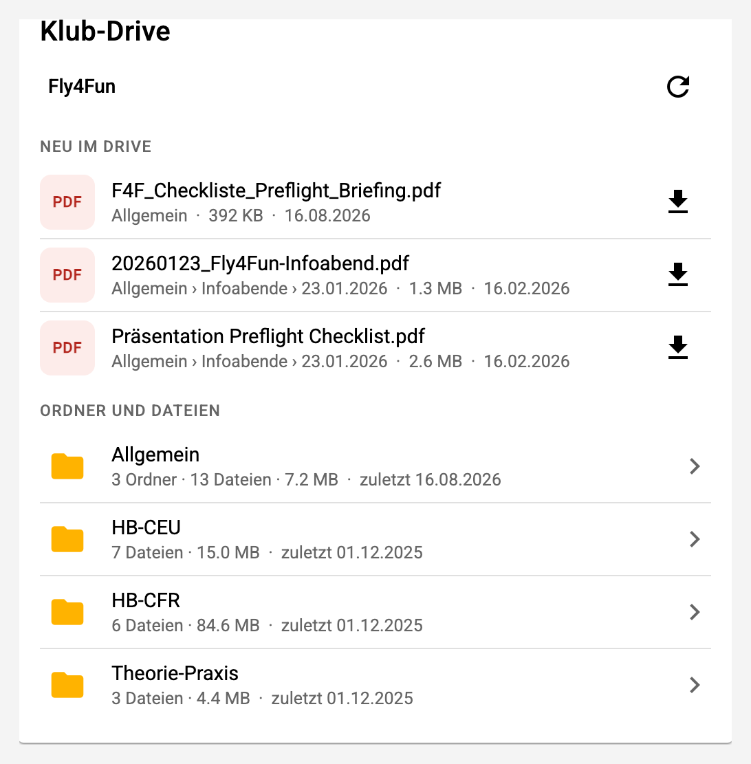 Die Karte Klub-Drive mit "Neu im Drive" und den Ordnern