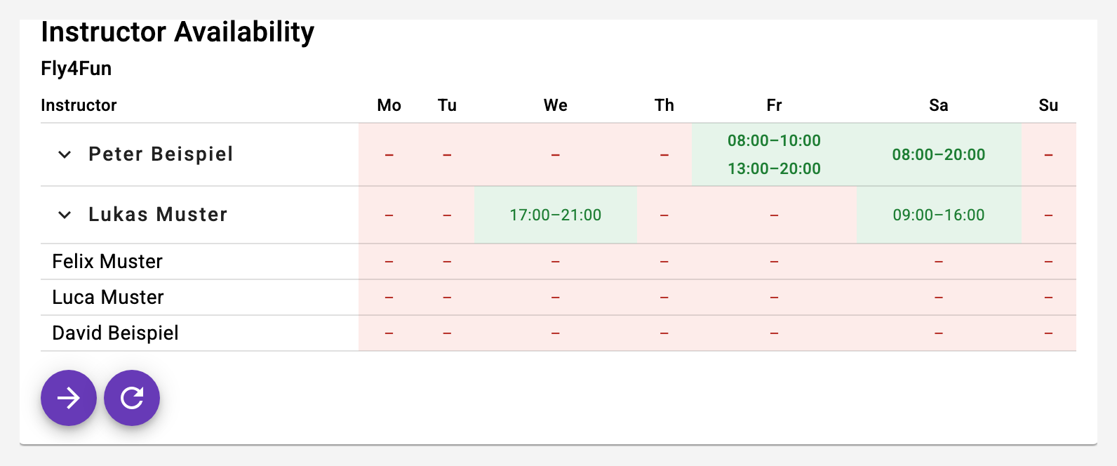 Dashboard_Availability_Image