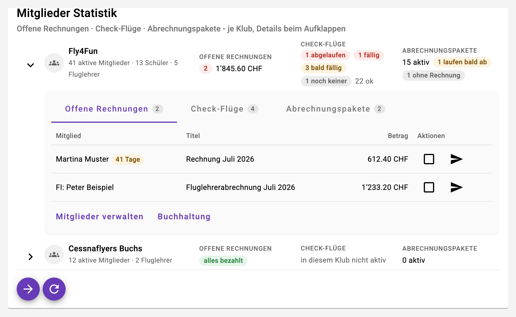 Offene Rechnungen in der Karte Mitglieder Statistik Offene Rechnungen in der Karte Mitglieder Statistik